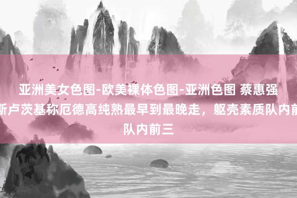 亚洲美女色图-欧美裸体色图-亚洲色图 蔡惠强：斯卢茨基称厄德高纯熟最早到最晚走，躯壳素质队内前三